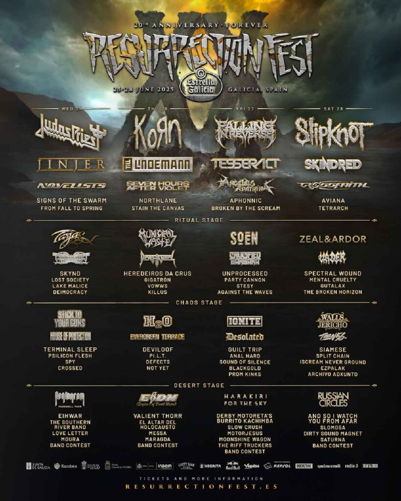 Resurrection Fest
